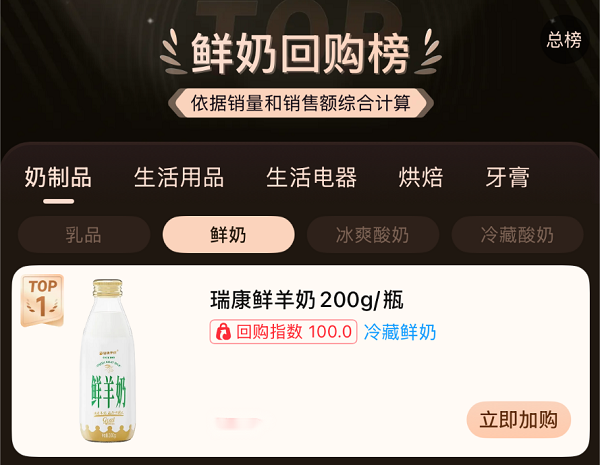 引领新鲜革命，定义品质时代：瑞康鲜羊奶多维登顶背后的“价值逻辑”